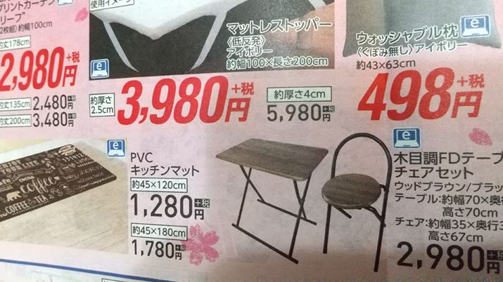 2021�N4��1������A�ŕʉ��i�݂̂̕\���͂ł��Ȃ��Ȃ�܂�