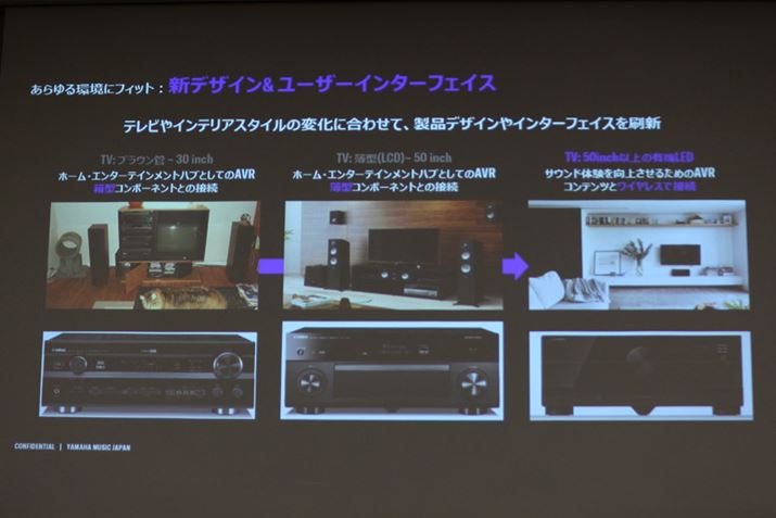 ɂ킹ĐiĂ}nAVAṽfUCBŐVf́A^̃VvfUC