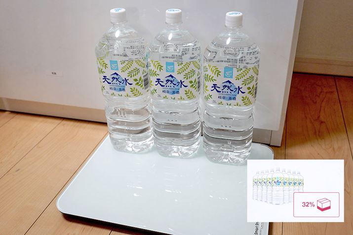 40ȉic3{炢jɂȂ玩ŔI