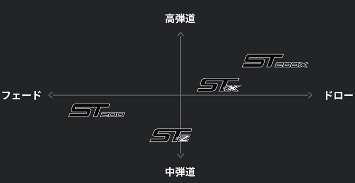 V2{͂܂肪}ꂽۂ܂B򋗗\͂ǂłI