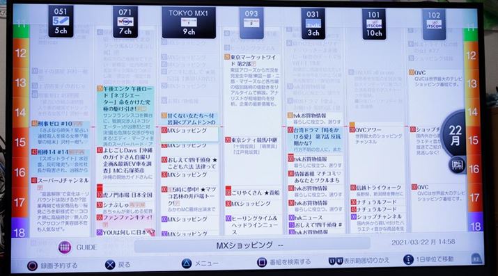 JtȔԑg\BfړłăXgXȂ