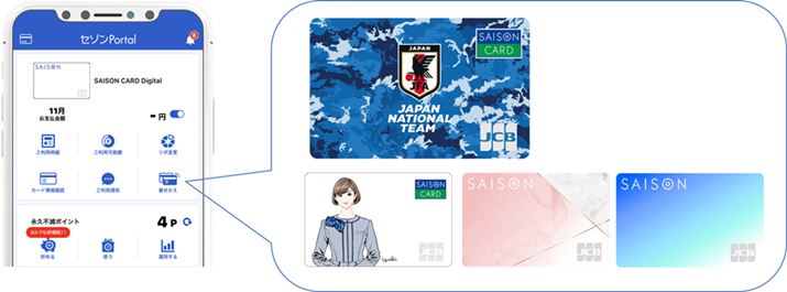 ʂ̒ւ̓AvŊȒPɍsi摜̓Z]J[h̃vX[Xj