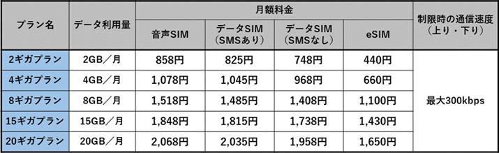 mineoVvu}Cs^ṽT[rXe