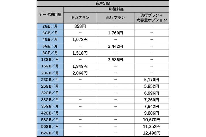 uMKvvƌsṽf[^pʂƌziʘbSIMj