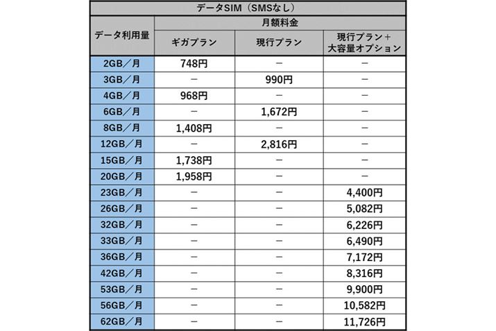 uMKvvƌsṽf[^pʂƌzif[^ʐMSIMj