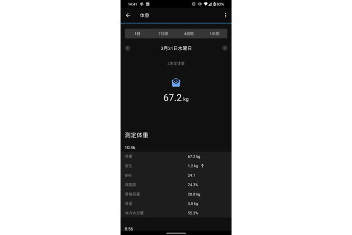 uIndex S2vŌvf[^́AWi-FioRőɁuGarmin Connectvɔf܂B荀ڂꗗŊmFł邽߁Ȁdv̉tf[^c₷ł