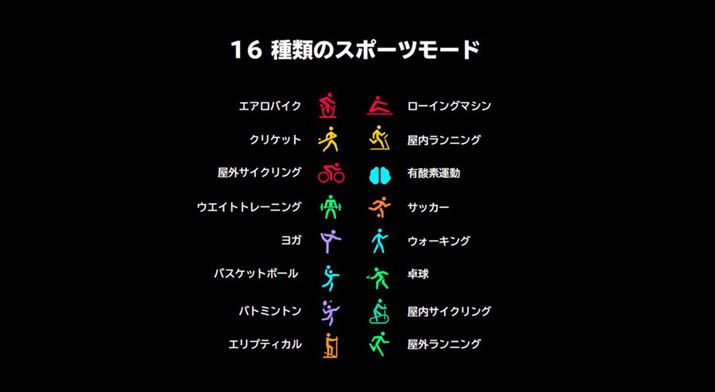 X|[c[h16ނɑΉBlC̃X|[c͖ԗĂ܂