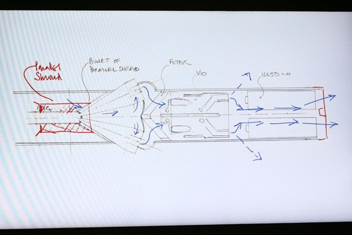 Dyson Omni-glideɂȂŏ̃XPb`BWF[YE_C\̕`XPb`ƂɁAJi߂܂