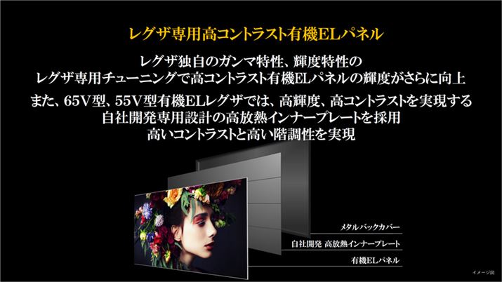 55V^65V^͎ЊJp݌v̍MCi[v[g̗pBX9400V[YɔׁAV[YŜŕ10%قǋPxAbvĂ邻ŁA55V^̋Px͑傫サĂ邻