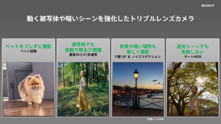 ybgF@\AAEA̖b10R}̘AʎBeAHDRΉȂǁAJ@\͋Ă