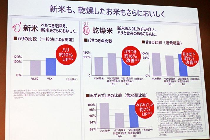 Nxɂ߁AĂ̏ԂɓKsƂɂAVĂ̓x^}AĂ݂݂͂ÂサオɂȂƌ܂