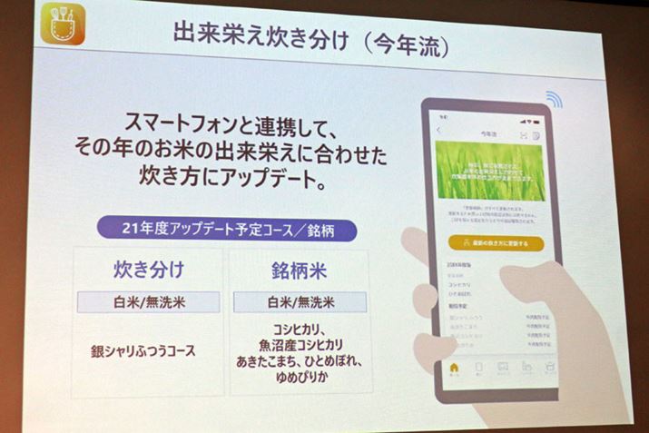 AiK2021NHn̕Ă̏ofɍ킹ɃAbvf[ĝ́Auvɂ63̂ARVqJAYRVqJA܂AЂƂ߂ڂA߂҂肩5݂̗̂\BуvO̒ɂ͎Ԃ邽߁Aɂ͑SɑΉłȂ̂܂񂪁AACAbvĂƂɊ҂܂