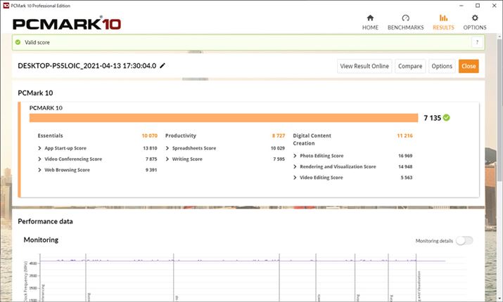 PCMark 10 Professional Editioň