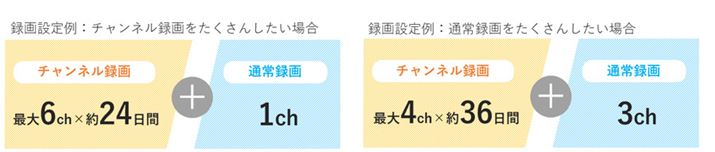 `l^ōő6`l/24̘^悪s