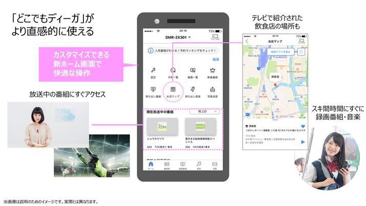 5ɔzM\́uǂłfB[Kv̍ŐVVer.7.0Bz[ʂ̒ǉuX}bvv@\̓ڂȂǁAvX̑^Abvf[gƂȂ