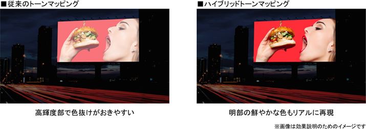 uwLTN}hCu vXvɂ́AƐF𕪗ďnCubhg[}bsOVɓڂꂽ