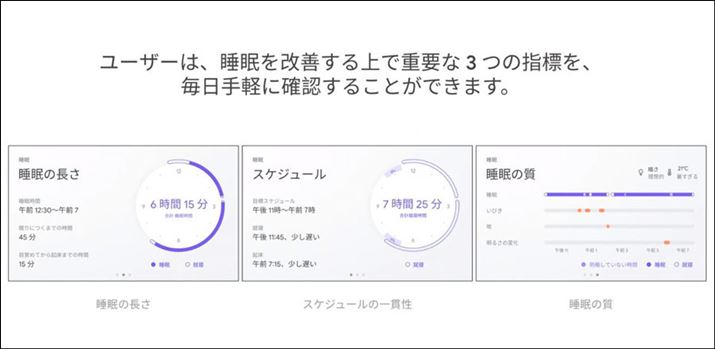 [U[mFłf[^̈B́AX}[gtH̃AvuGoogle FitvłmF\ł