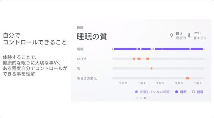 ̎ł́ȀԁAтP̕pxA̖邳Ƃڂ`FbNł܂