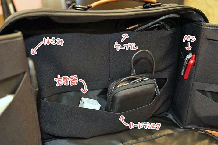 m[gPC̏[dn[hfBXNA[֌W