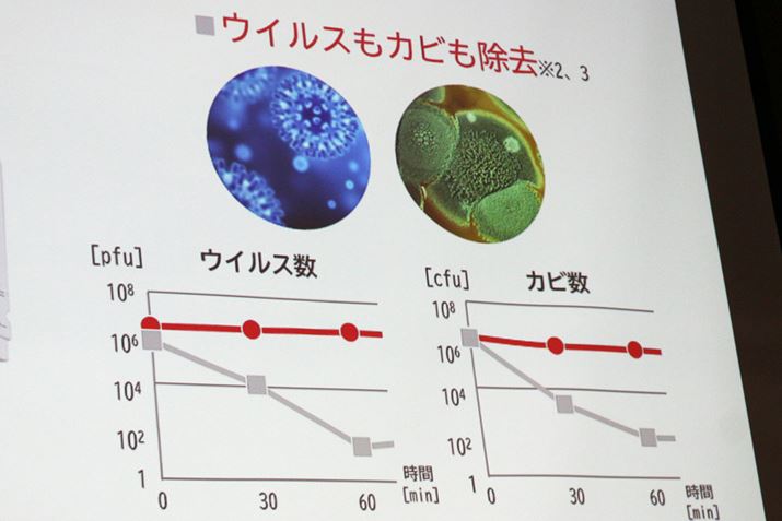 6̕ŉ^]ۂ̃ECXƃJr̕ω\OtBԂ͉sȂԂŁAO[̃OtGFV[YғʁBp[Ze[Wŕ\ƁAǂ30قǂ99łĂ܂