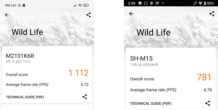 VQ[ō̗piłVulkanAPIguWild Lifev́u3DMarkvx`}[NeXgʁB{@AEuAQUOS sense4v̂́B{@̂ق4قǍʂƂȂBȂAAndroid 11VulkanAPI̍œKs3قǑxサĂ