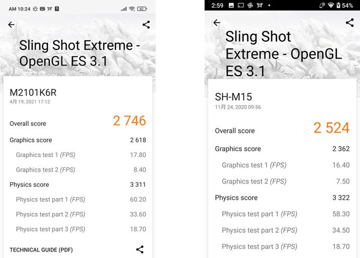 ̃Q[Av̗pOpenGLguSling Shot Extremev̌ʁB{@̂ق1قǍXRAƂȂ