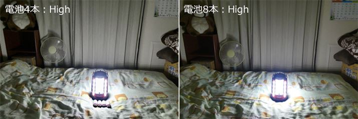 dr4{High[hAEdr8{High[h