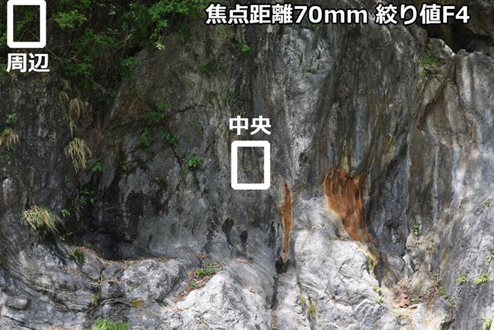 g̕ȉɌfڂ؂oBBe͖20mŁAsg͉摜t߂ɍ킹BBeݒ͏œ_70mmAF4AISO100A1/160bAWBFI[gi͋CDjAsN`[X^CFX^_[hAI[gCeBOIveB}CUFWAӌʕ␳FAcȎ␳FȂAfW^YIveB}CUFiWj