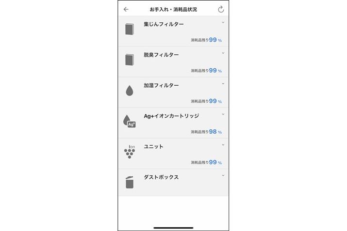 KI-NP100̃AvʁBeiX񂪔cłقACxgƒʒmĂ̂ŁA\͂ቺ܂܎g悤Ȗ͋NÂ炢