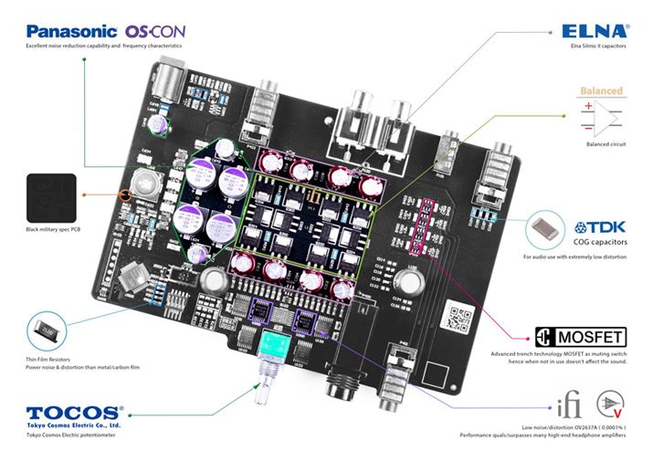 uZEN CAN SignaturevA̃p[cȂǂɍׂȃAbvO[h{Ă