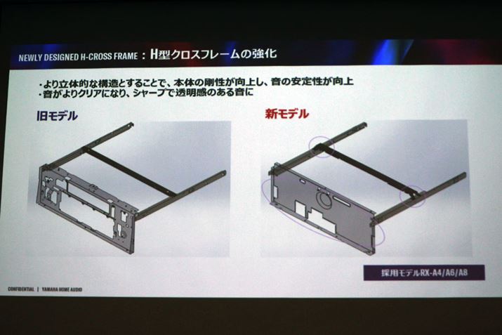 AVENTAGEV[Yʂ̓łH^NXt[A߂邱Ƃň萫