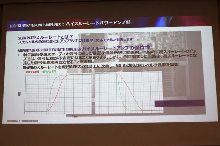̂قAp[AṽX[[gi̓x̋}ȕωɃAvǂꂾ΂₭Ήł邩\wWjA]f2{ȏɉPBX[[głȂA肵M`𗼗悤ɂȂĂAЂAVp[AvuMX-A5200vƓx̐\Ƃ