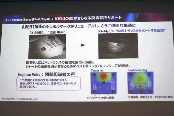 AVNTAGẼV{łu5Ԗڂ̋rvj[ABłU傫dgX̉ɔzu悤ɂBɂAŨXg[Nʂ101ɌyBRX-A8Â݁A5Ԗڂ̋r̒ɐ^Jp[cǉv~A݌v