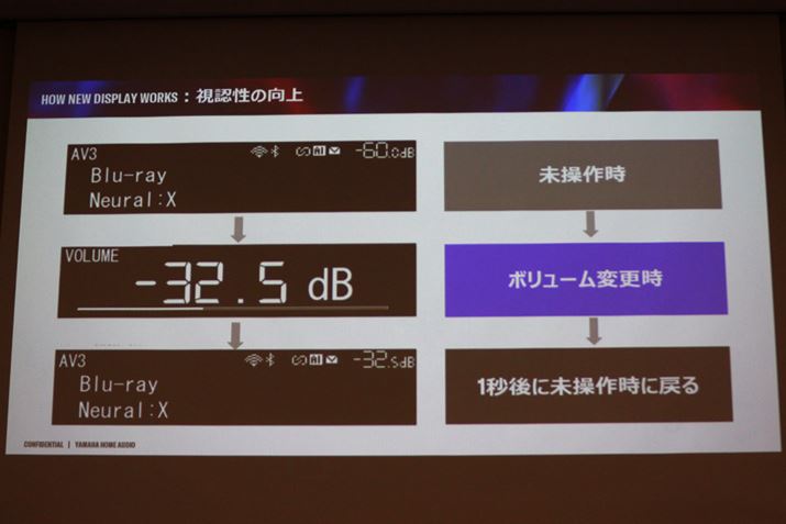 tfBXvCAF̍\fUCɍVꂽ