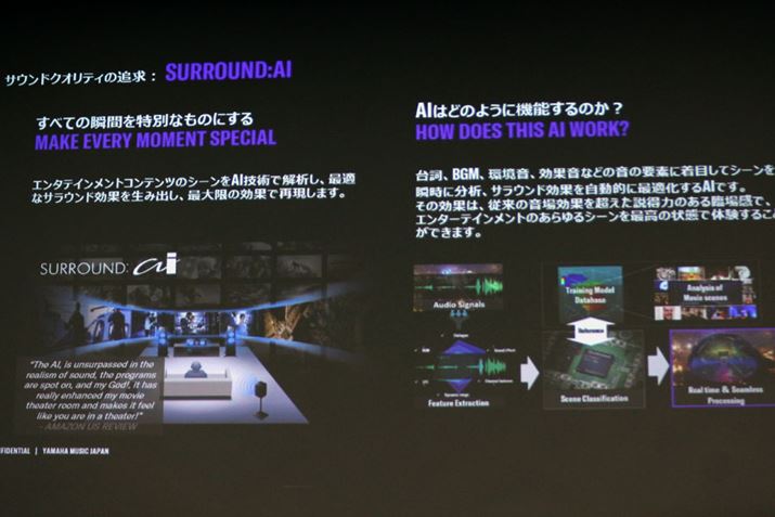 uSURROUND:AIv́AZtBGMAAʉȂǂ̗vfɒڂăV[uɕ͂ATEhʂIɍœKAIZp