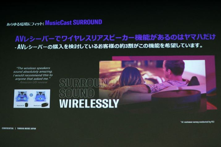 }ñCXXg[~OXs[J[uMusicCast 50vuMusicCast 20vAXs[J[ɎgꍇAAVAvƃAXs[J[lbg[NoRŃCXڑłuMusicCastTEhv@\BAVAvŃCXAXs[J[@\𓋍ڂ̂̓}ni