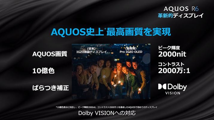 tfBXvCɔׂċPxlbNɂȂ肪ȗL@ELfBXvCA{@́uAQUOS R5GvIGZOt2000nit̍őPxĂAȂ薾邢BȂAfBXvC1䂸FƖ邳𒲐ŏoׂ