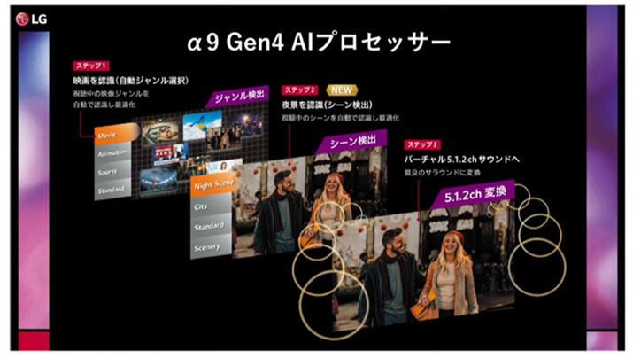 V[F@\ƃo[`5.1.2chČɐVΉlGW