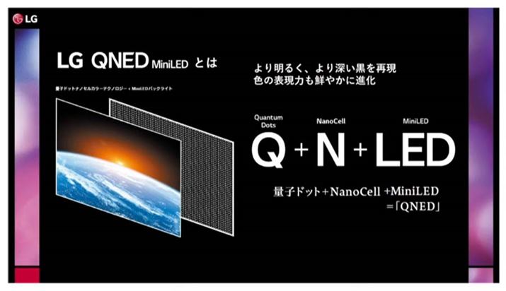 ʎqhbgiQuantum Dotsj{NanoCell{MiniLEDŁuQNEDvƂ̂