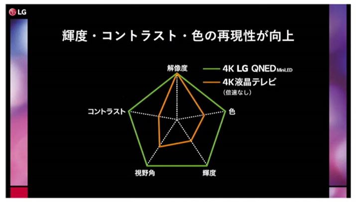 ]LGterƔׂāAPxERgXgEF̍Č