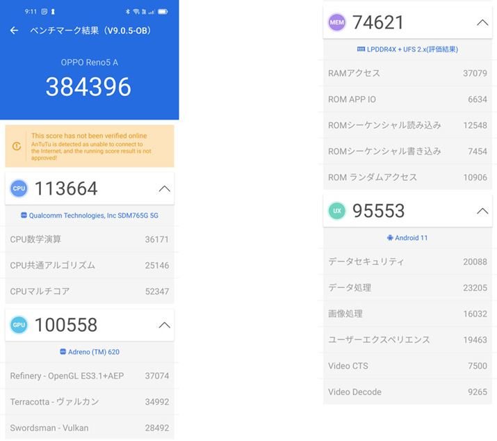 AnTuTux`}[ŇʁBXRA384,396iACPUF113,664AGPUF100,558AMEMF74,621AUCF95,553jƂȂBCPUGPŨXRA10ȏL^ĂA\̌オ