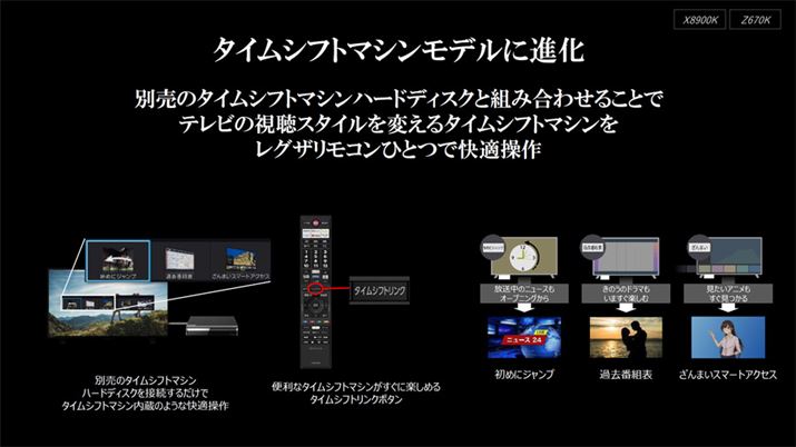 ʔ̃^CVtg}Vn[hfBXNڑ΁Aer̃R^C}V@\V[Xɗpł