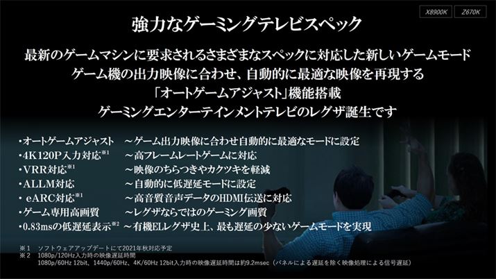 4K120pVRRΉȂǁAQ[~O@\啝ɋBWQHDi2560×1440j120HzɂΉĂBȂAG-SyncFreeSyncւ̑ΉĂ邻