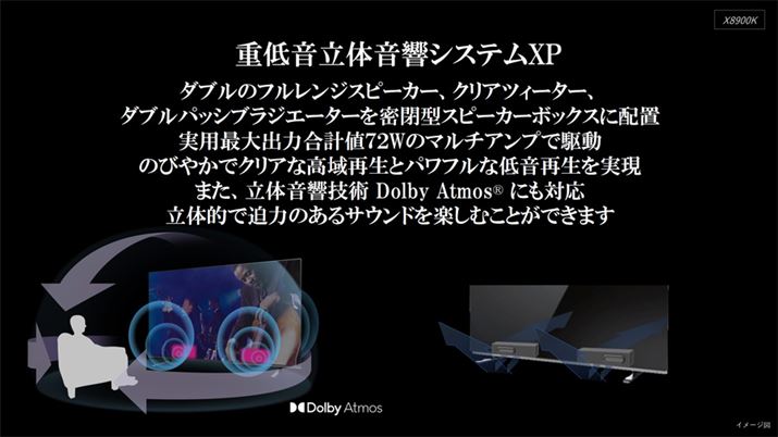 uX8900KvV[Yɍ̗pꂽXs[J[VXeudቹ̉VXeXPv̊TvBDolby AtmosɂΉ