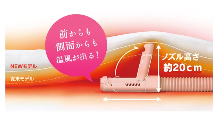 ACXI[}uJGvV[Y̓tbvŕzcグʂ蓹mۂŁAʂɌĂIi摜̓ACXI[}̌TCgFhttps://jp.sharp/kansouki/products/uddf1/j