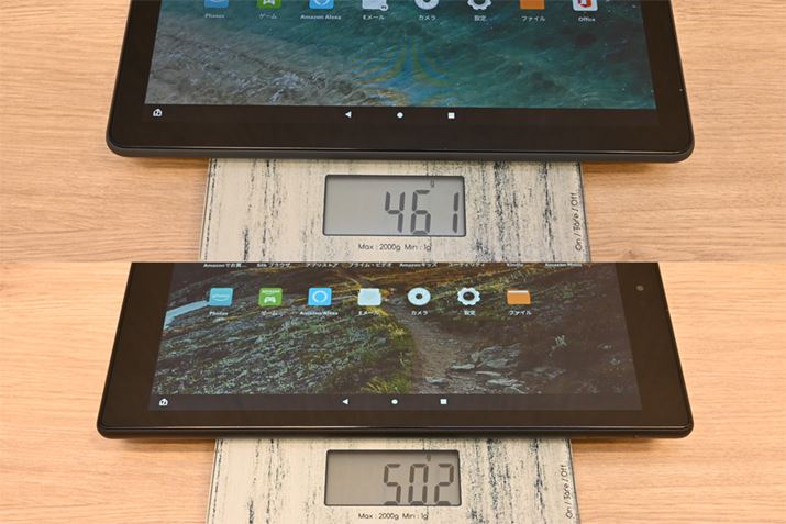 Fire HD 10 Plus̏dʂ͎461gBobe[\͂̂܂܂Ƀn[hEFA\AbvĂɂւ炸AFire HD 10Ɣׂ40gȏyȂĂ