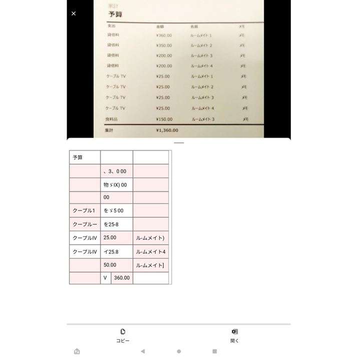 Microsoft OfficeAv́AX}[gfoCXȂł͂̋@\ƂăJghLg̎荞݋@\pӂĂ̂AFire HD 10V[ỸAEgJ5KsNZɋꂽƂ͂f܂܂Ⴂ߂Ax͂܂荂ȂAp͂܂Ȃ