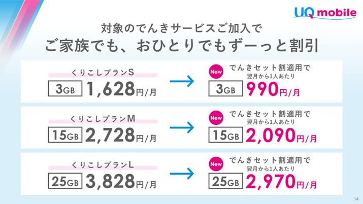 uł񂫃Zbgvł́AiĊ󂯂邱Ƃł