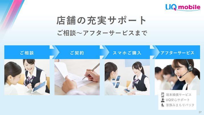 SauVbvUQ mobile̓XT|[g󂯂悤ɂȂ