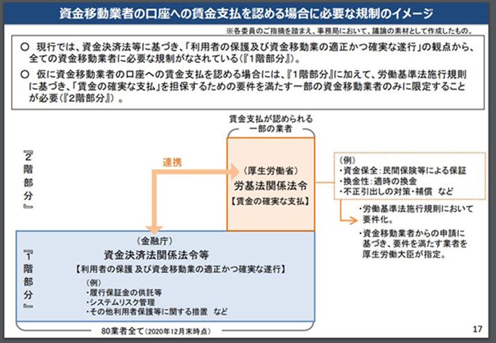 ���J�Ȃ́u2�K���āv�̐��x���������i�J�������R�c��E���ȉ�̎�����蔲���j